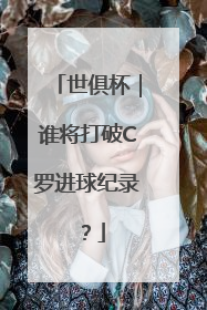 世俱杯｜谁将打破C罗进球纪录？